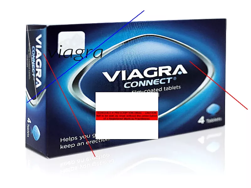 Viagra sans ordonnance dangereux